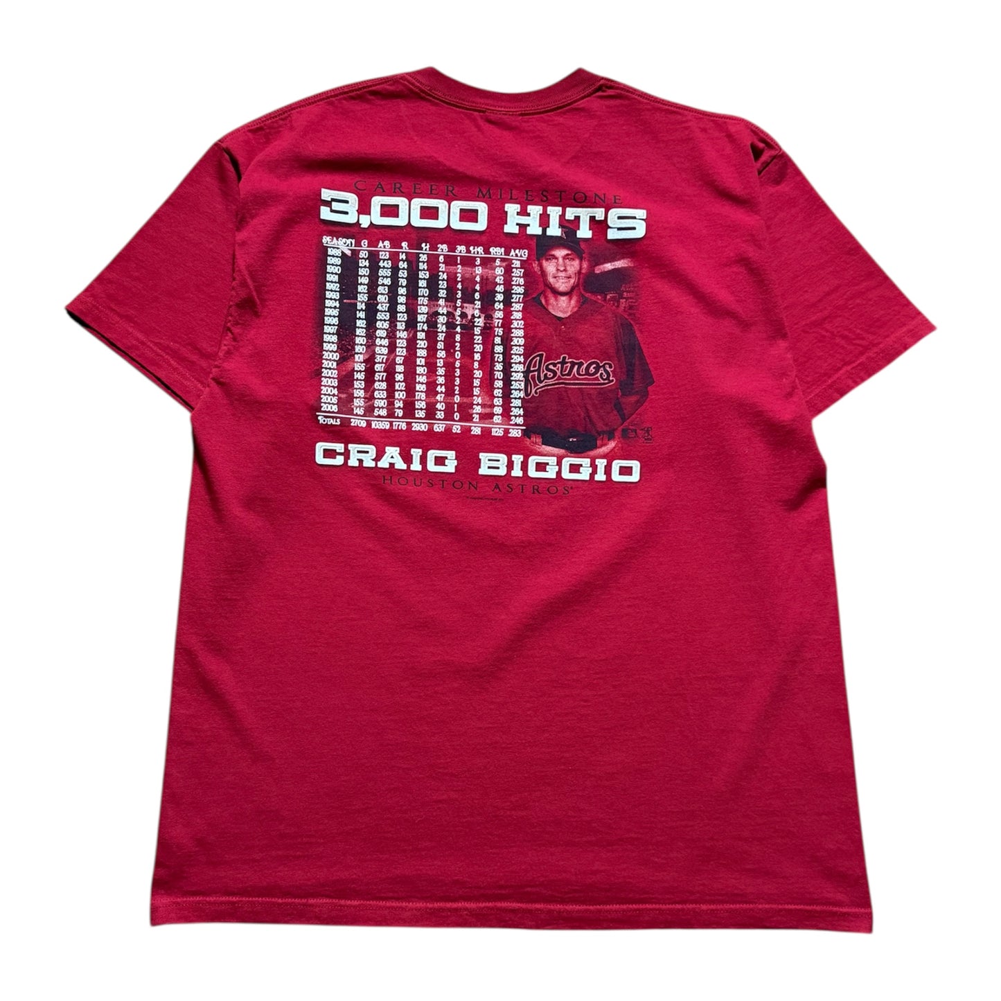 Houston Astros (Biggio)